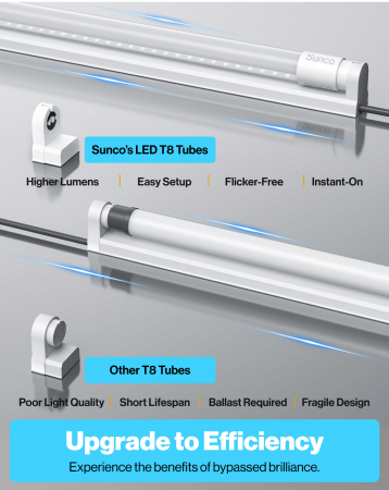 Benzi LED - TUB LED 18W T8 01281
