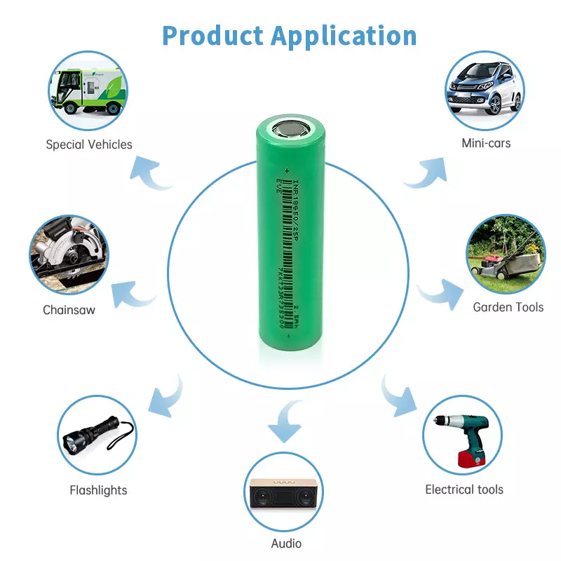 2500mah-3.6v [5]