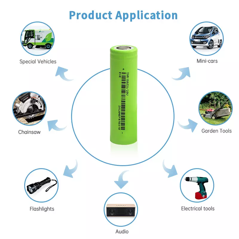 2850mah-3.6v [5]