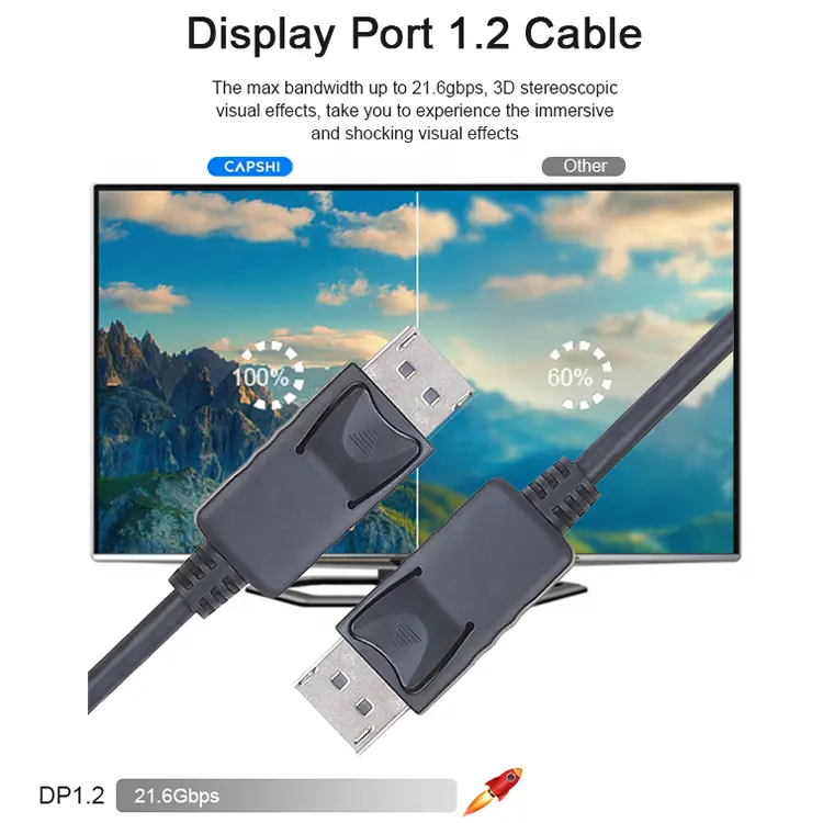 Cablu Displayport [2]