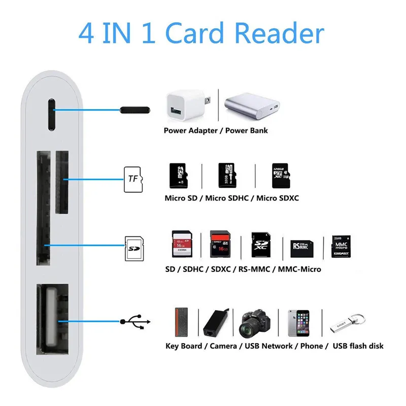 Adaptor-Convertor [10]