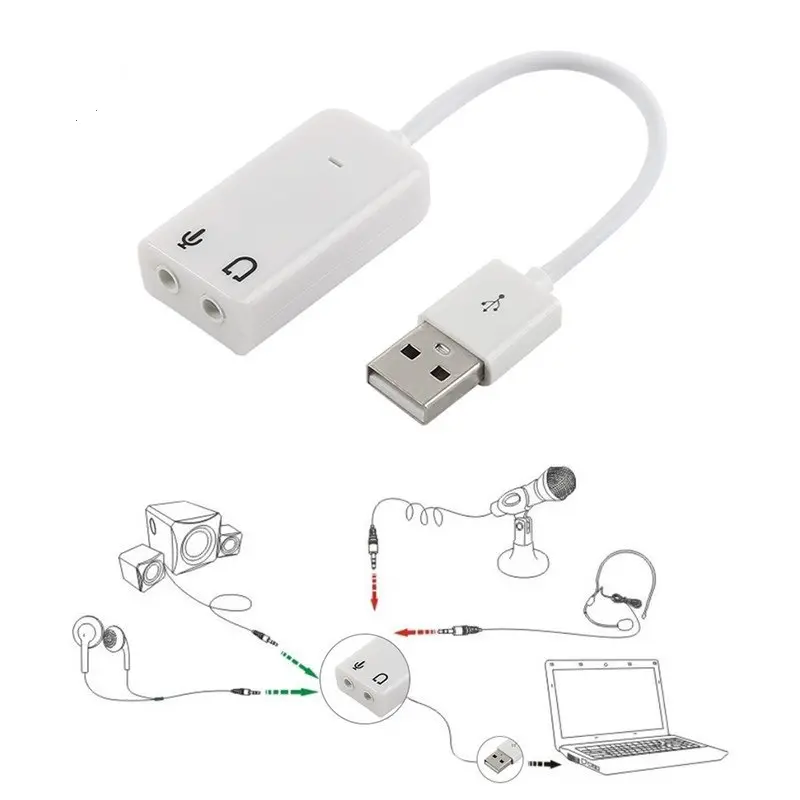 Adaptor-Convertor [3]