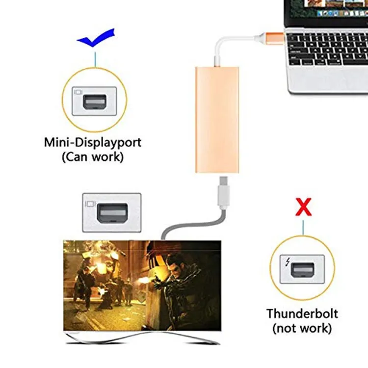 Adaptor-Convertor [3]