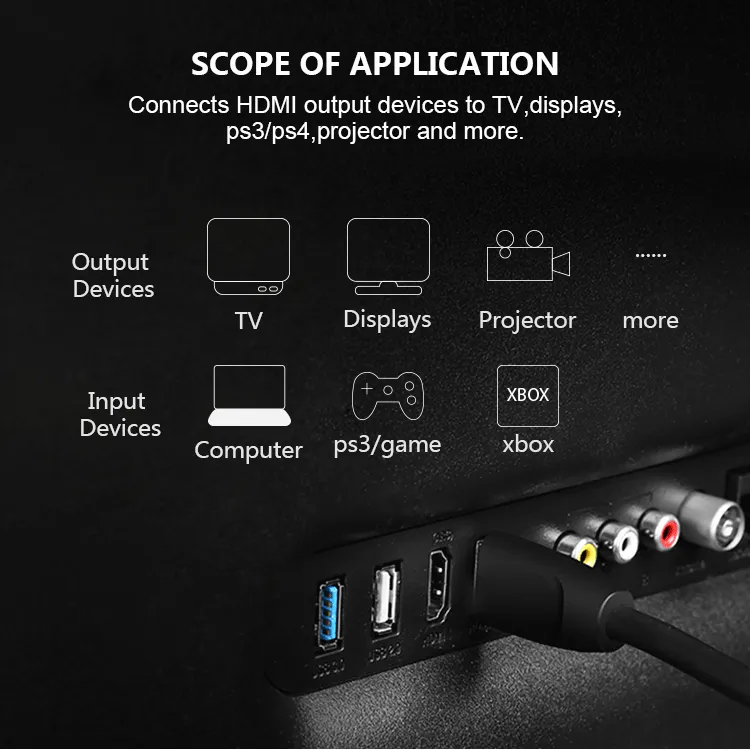 Adaptor-Convertor [9]