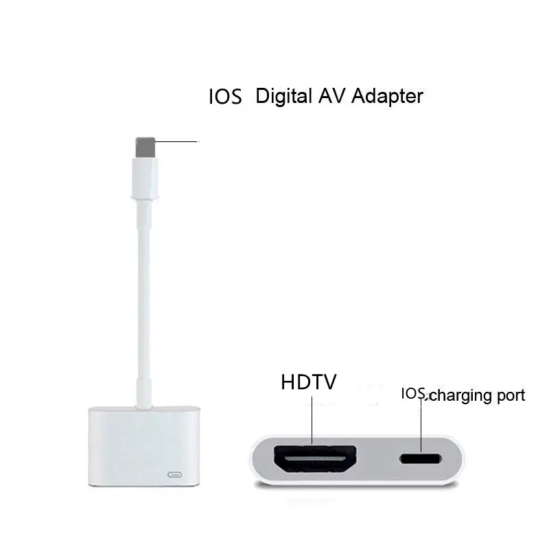 Adaptor-Convertor [5]