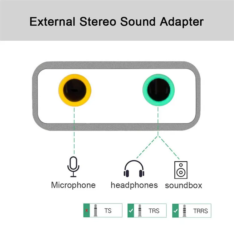 Adaptor-Convertor [5]