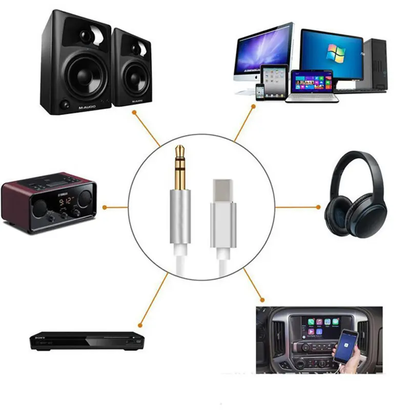 Adaptor-Convertor [2]