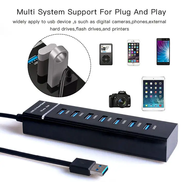 Adaptor-Convertor HUB [3]