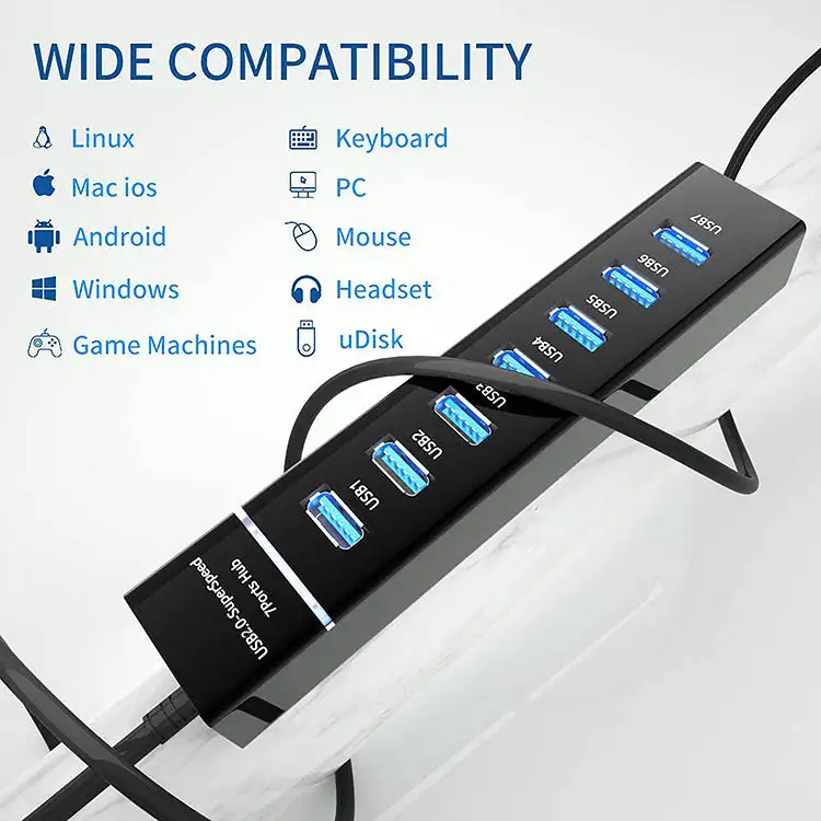 Adaptor-Convertor HUB [4]