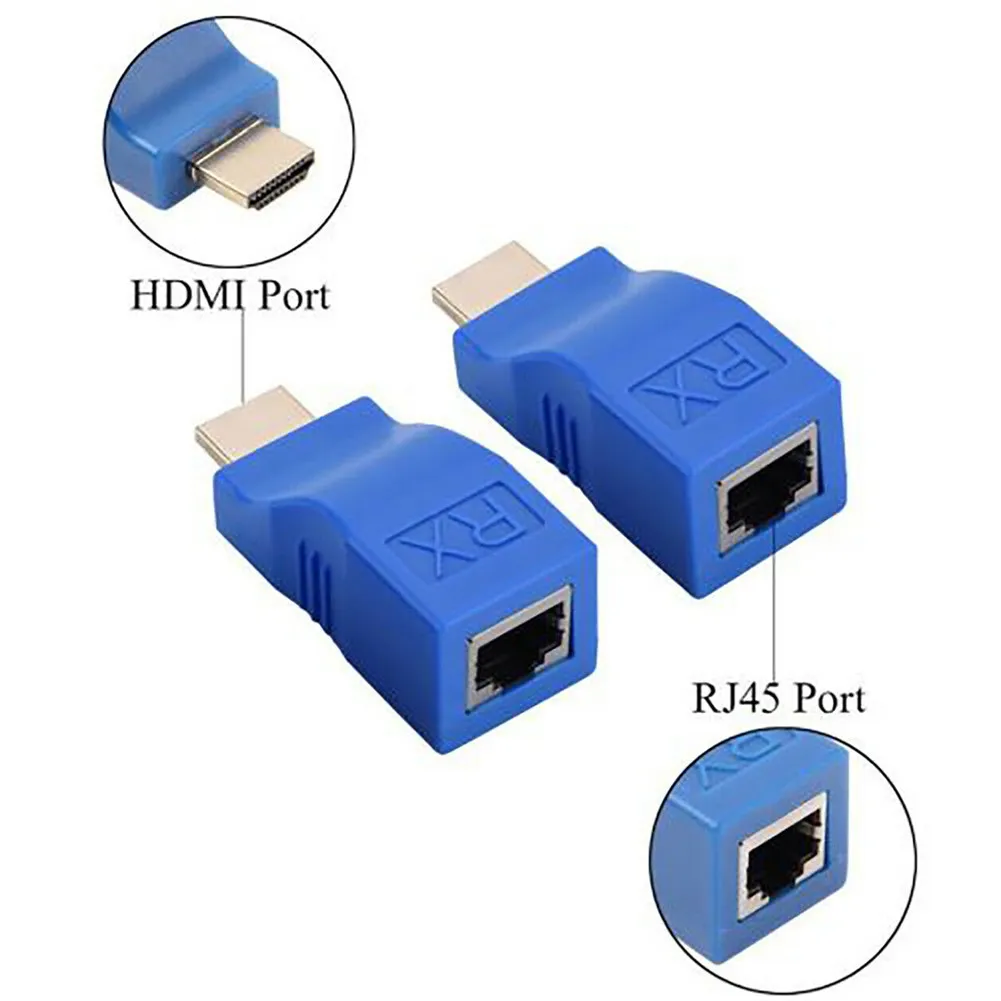 Adaptor-Convertor HDMI la RJ 45 [5]