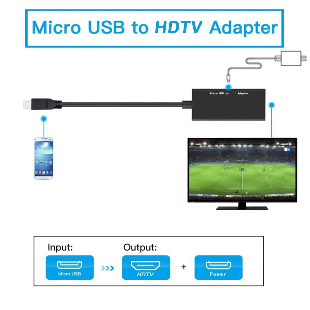 Adaptor-Convertor MHL [3]