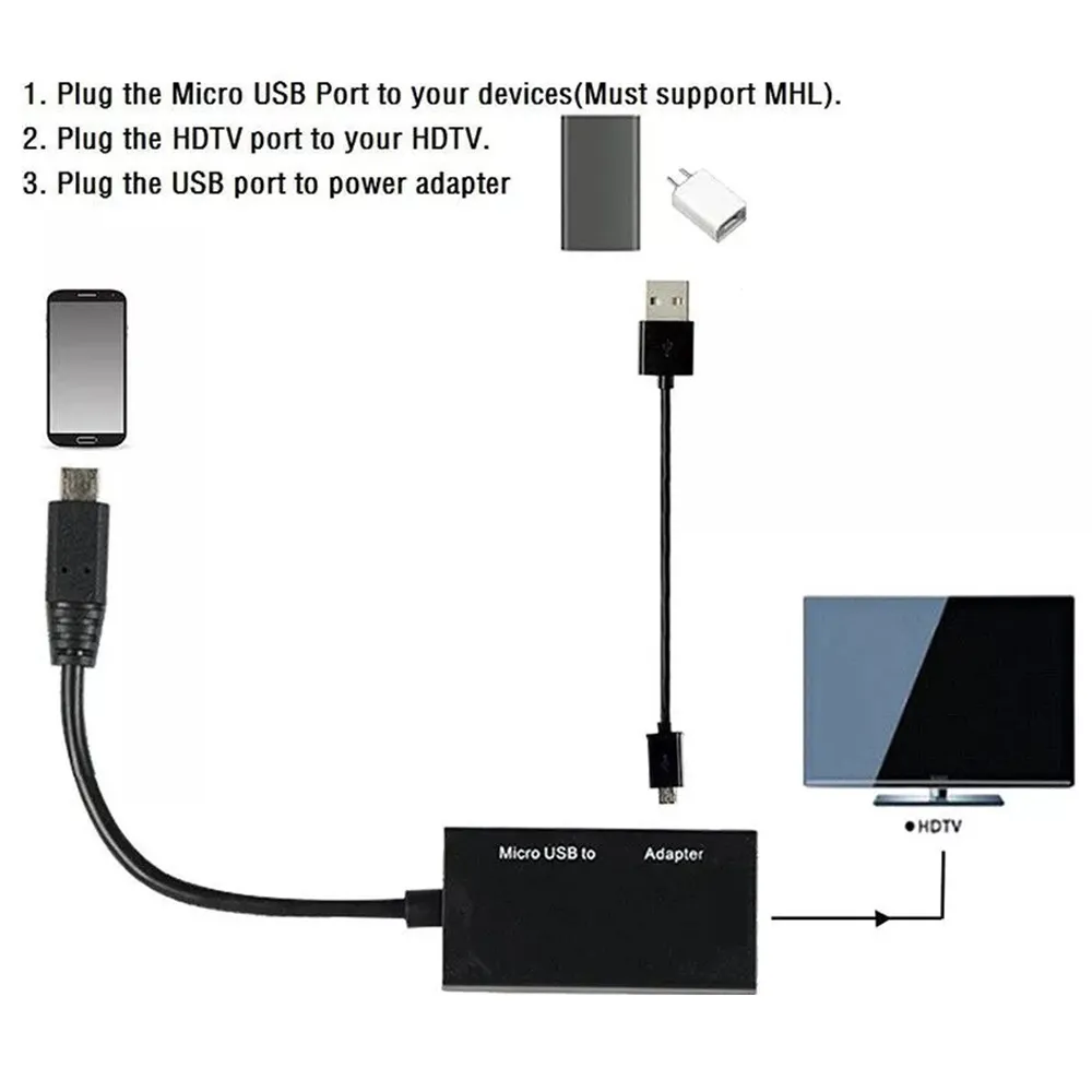 Adaptor-Convertor MHL [6]