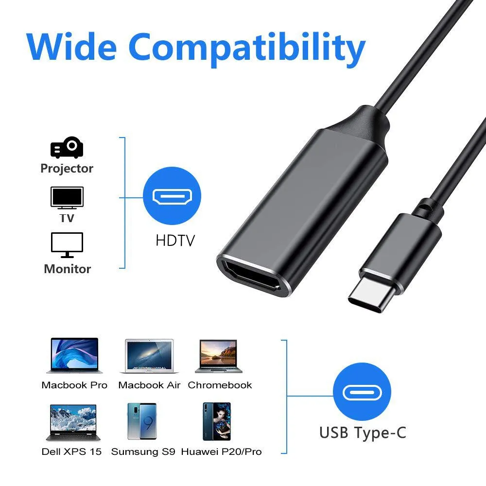 Adaptor-Convertor USB tip C la HDMI [3]