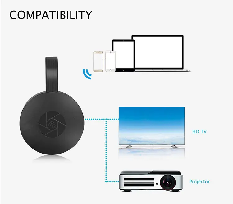 Adaptor  TV G2 smart wireless [4]