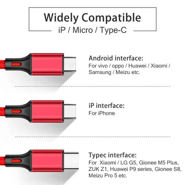 Cablu incarcator telefon [6]