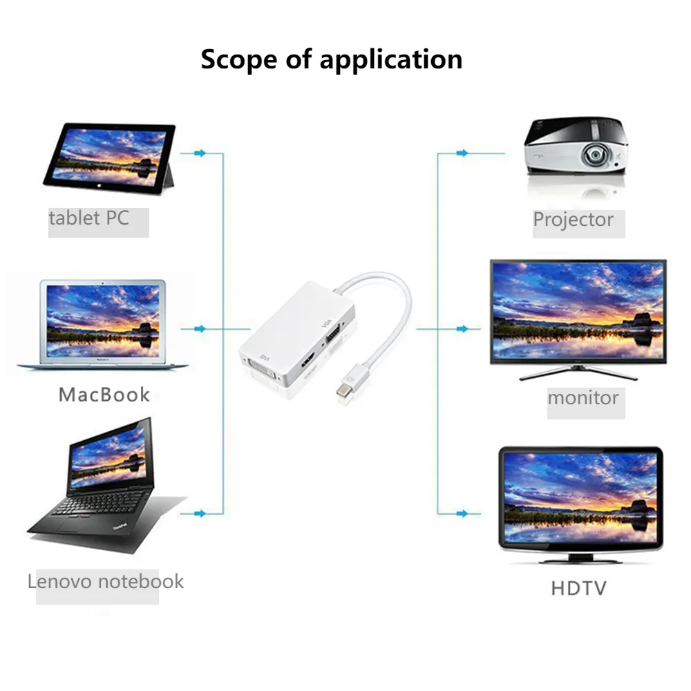 Convertor [7]