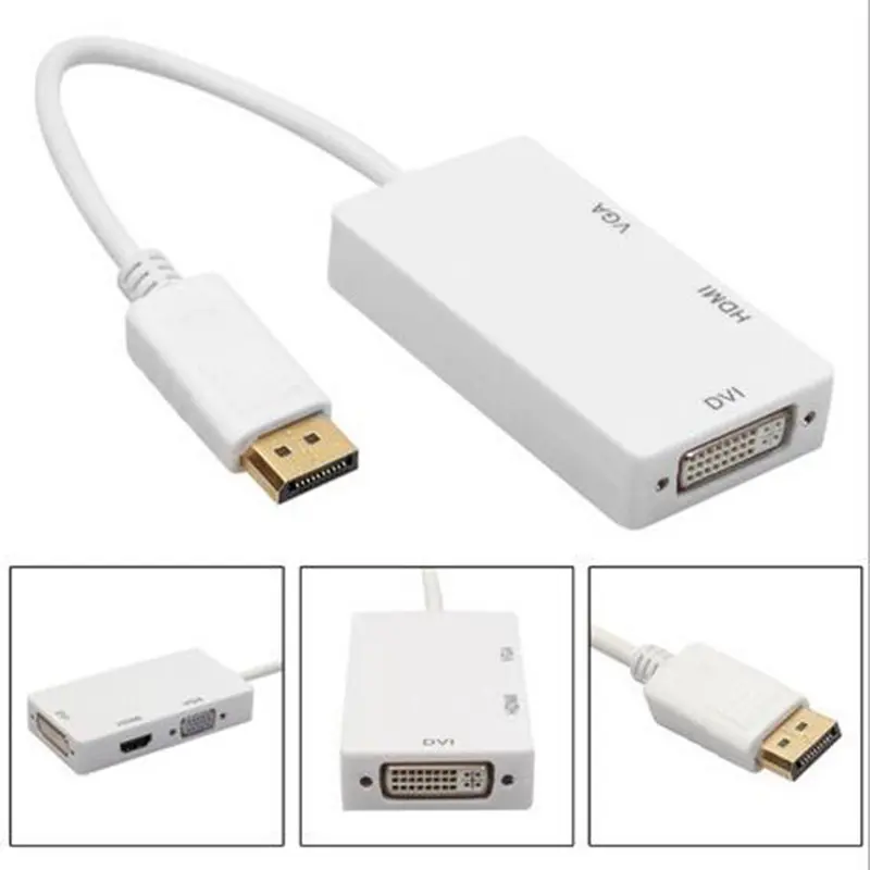 Convertor [2]