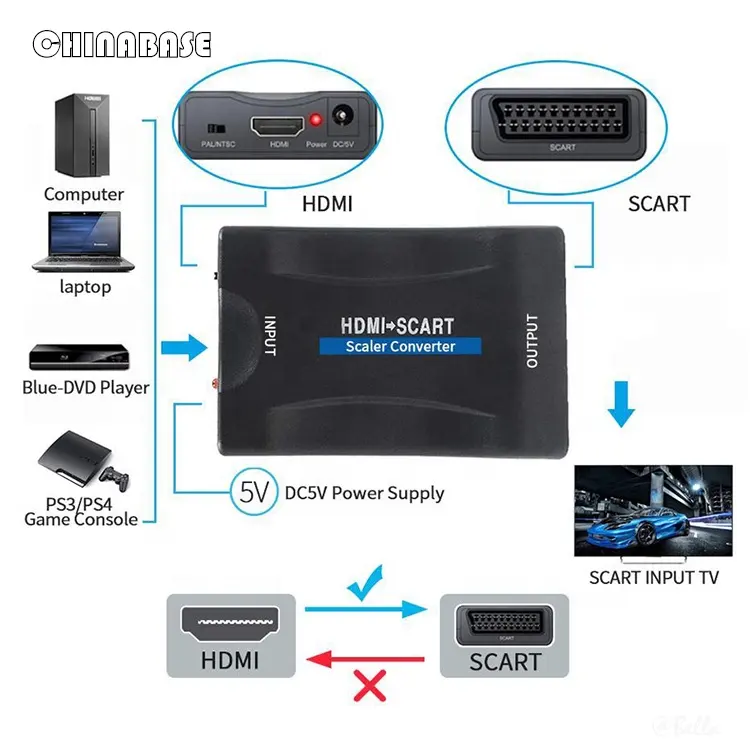 Convertor SCART la HDMI cu alimentare [4]