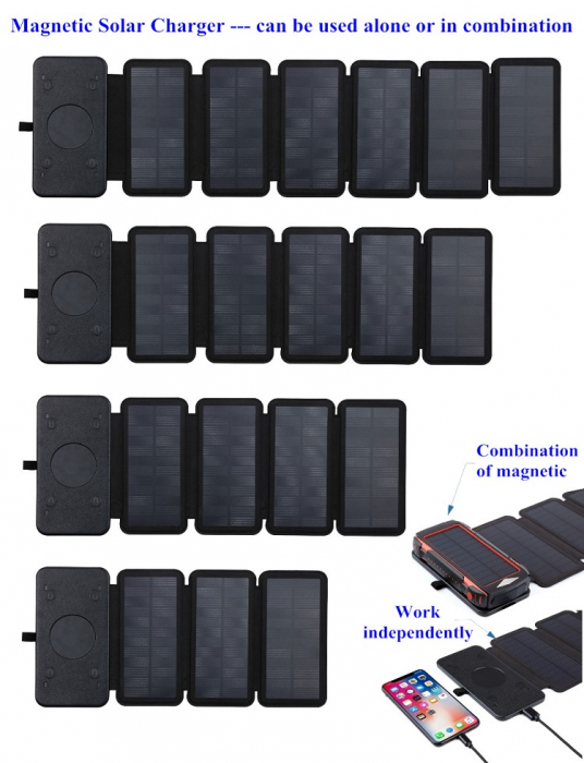 Panou solar [3]