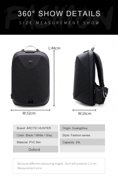 Rucsac textil [6]