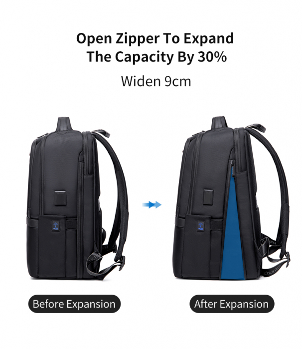 Rucsac laptop impermeabil [2]