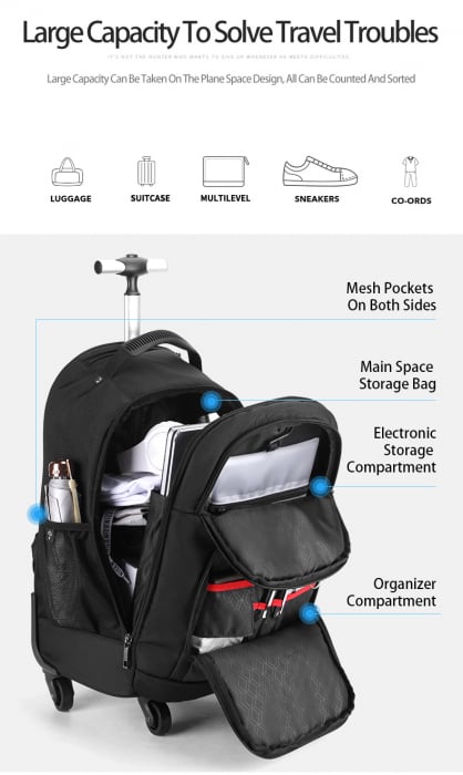 Rucsac troler [4]