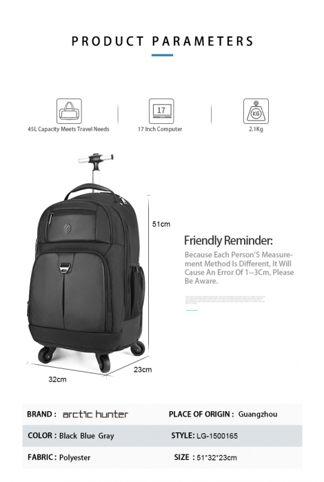Rucsac troler [11]