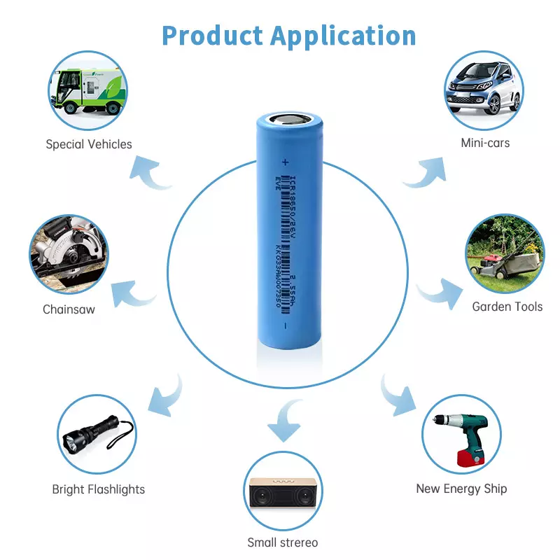 2550mah-3.6v [4]