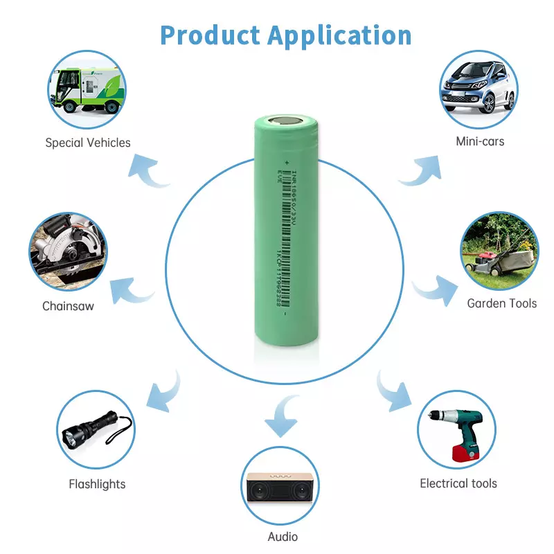 3200mah-3.6v [4]
