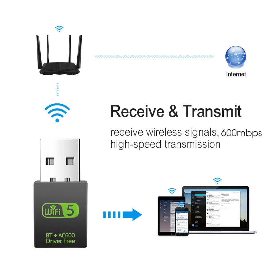 Adaptor Bluetooth Wifi [1]