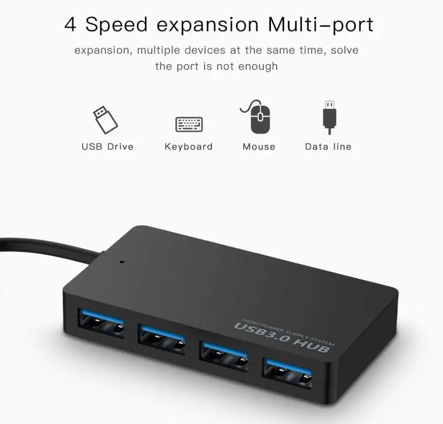 Adaptor-Convertor HUB [4]