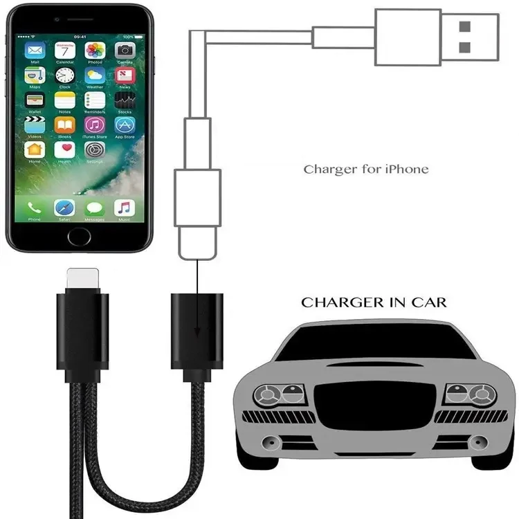 Adaptor-Convertor [3]