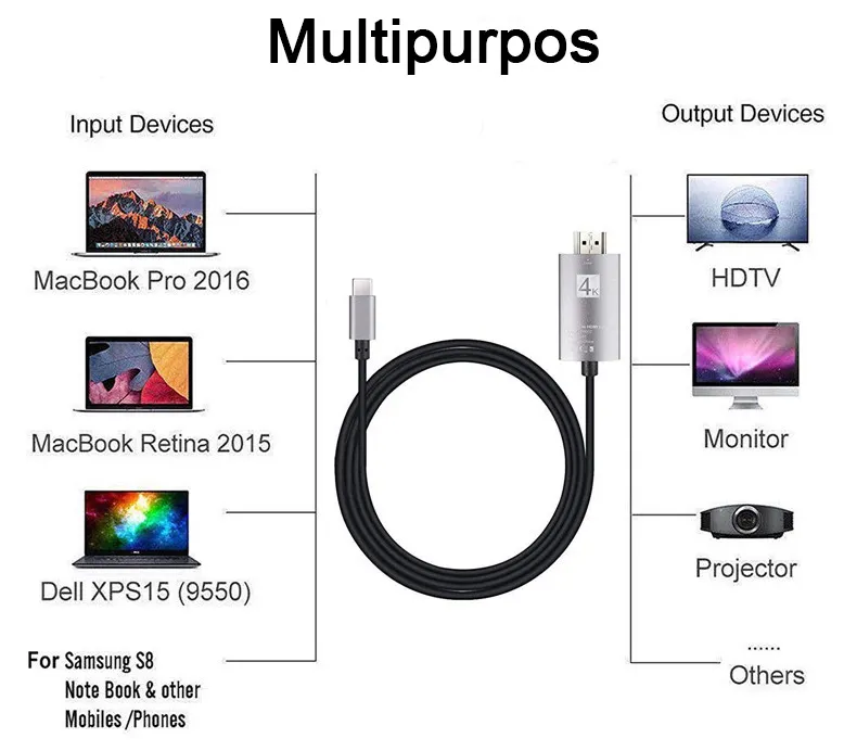 Adaptor-Convertor [3]