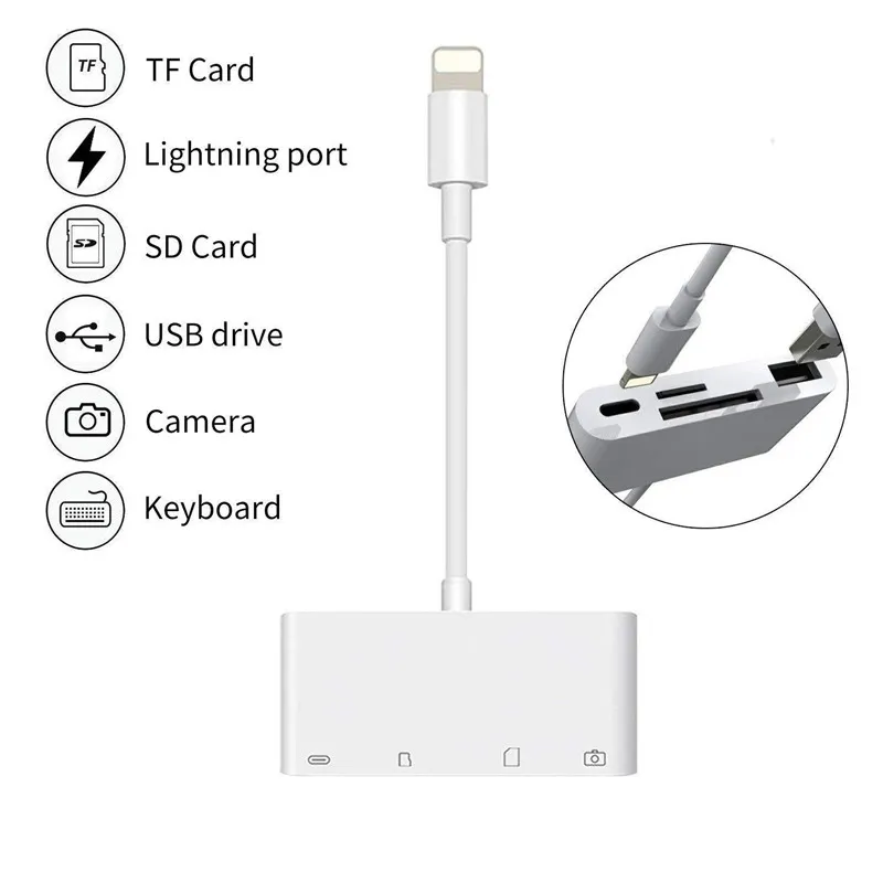 Adaptor-Convertor [1]