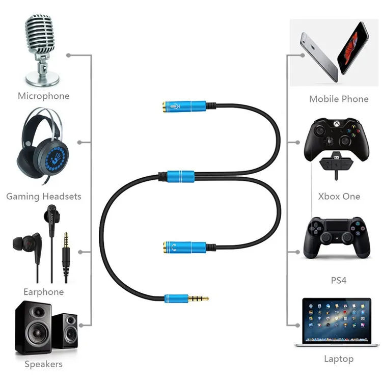 Adaptor-Convertor [2]