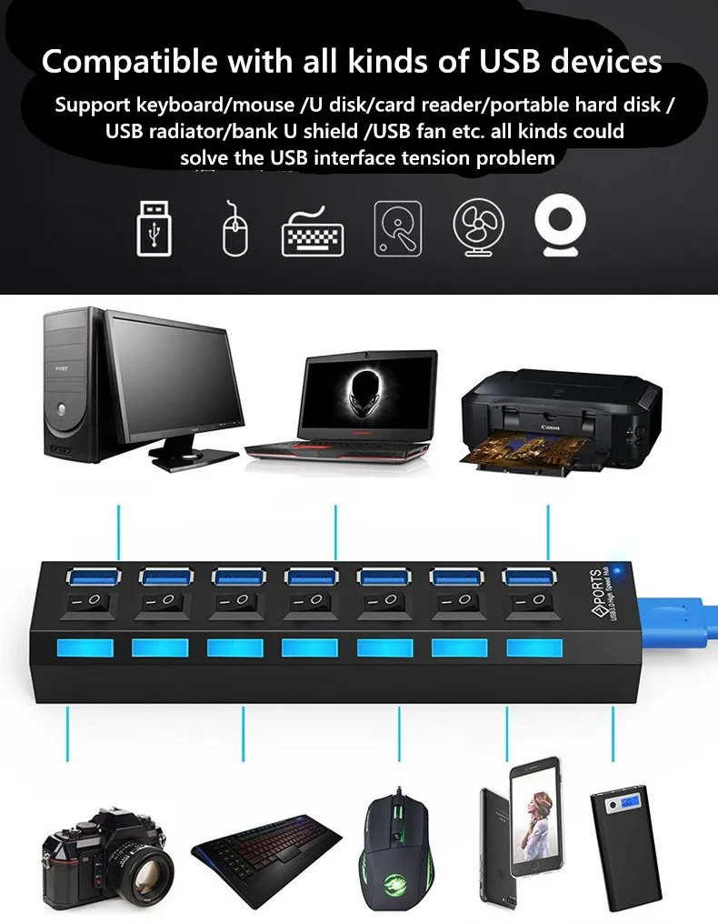 Adaptor-Convertor HUB [4]