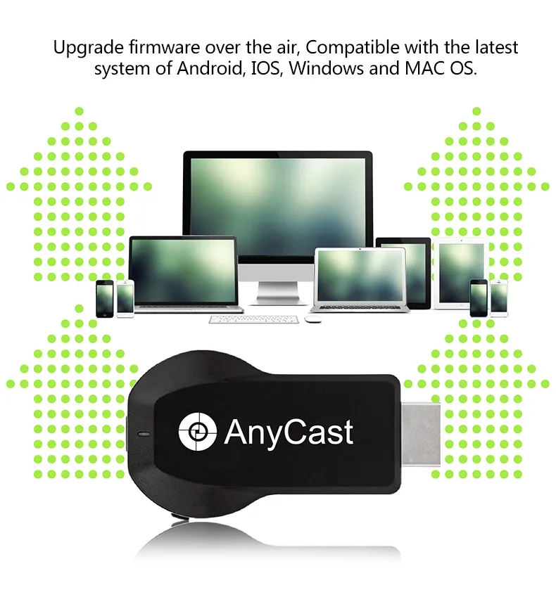 Adaptor-Convertor Anycast M100 5G 4K [16]