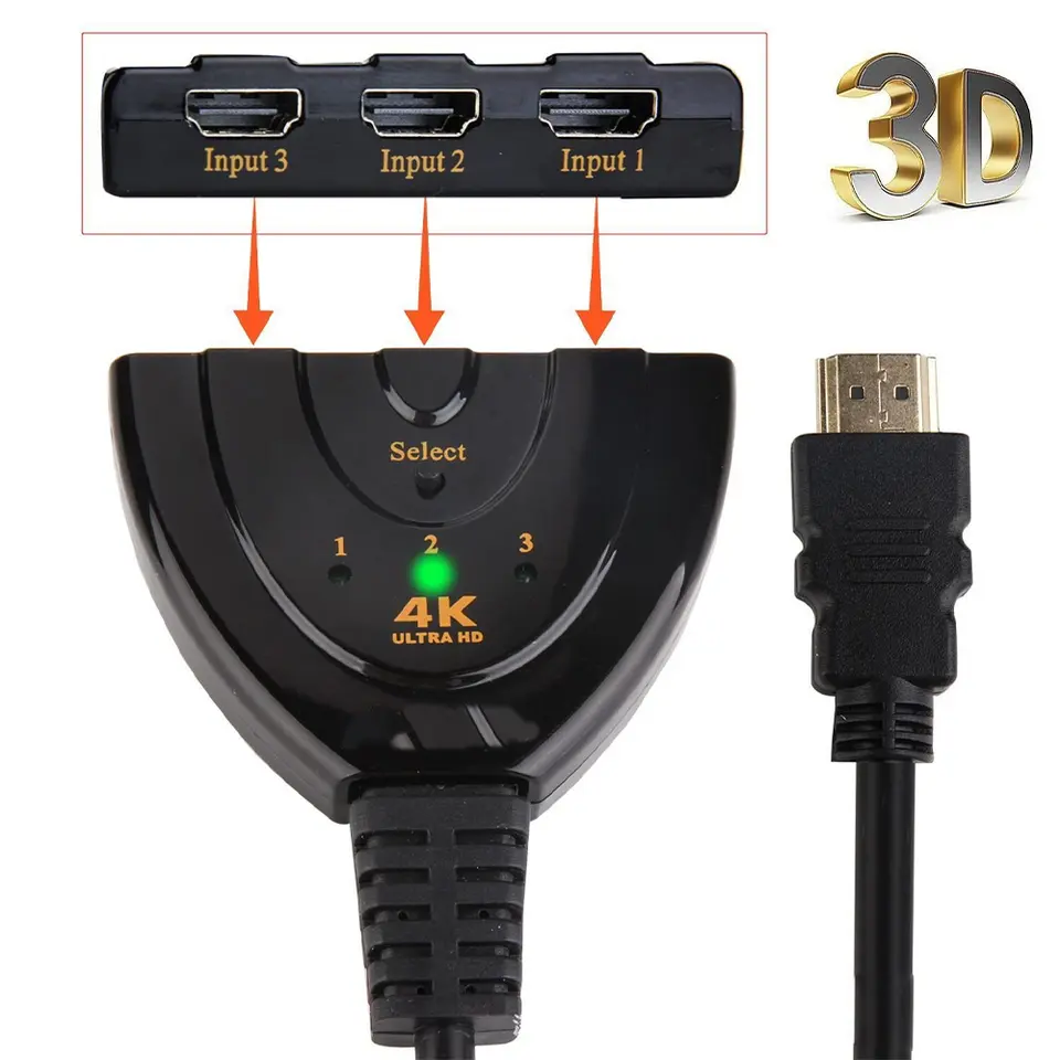 Adaptor-Convertor HDMI 3 Dispozitive [2]