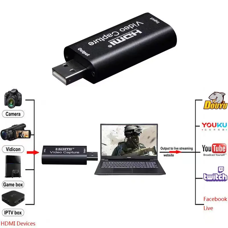 Adaptor-Convertor - Adaptor-Convertor HDMI la USB