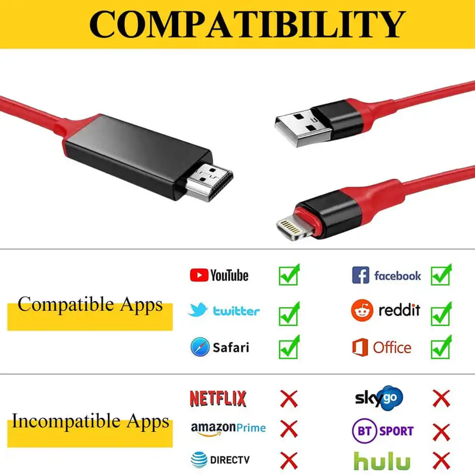 Adaptor-Convertor IOS la HDMI [8]