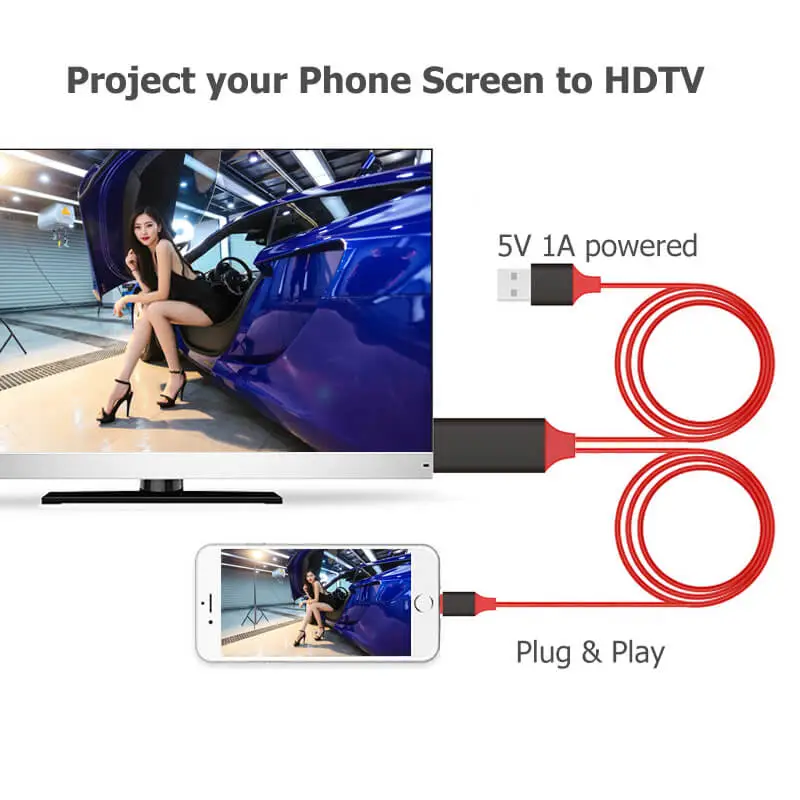 Adaptor-Convertor IOS la HDMI [9]