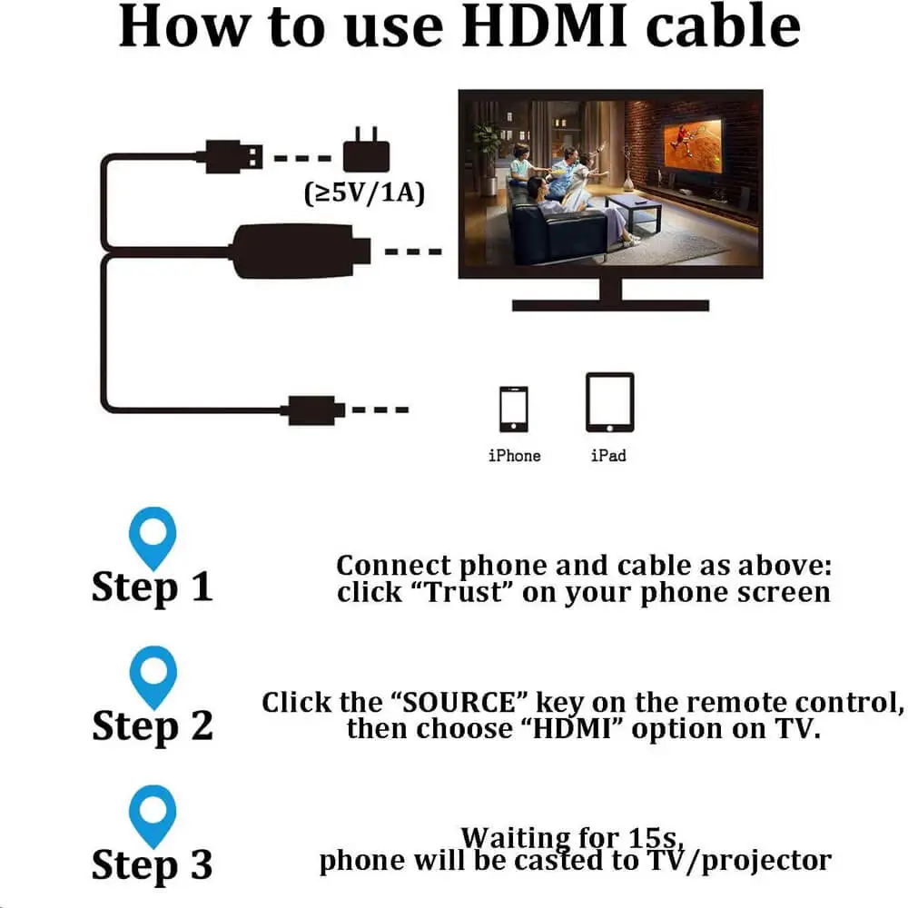 Adaptor-Convertor IOS la HDMI [3]