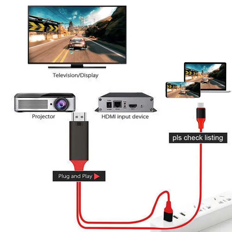 Adaptor-Convertor USB tip C la HDMI [5]