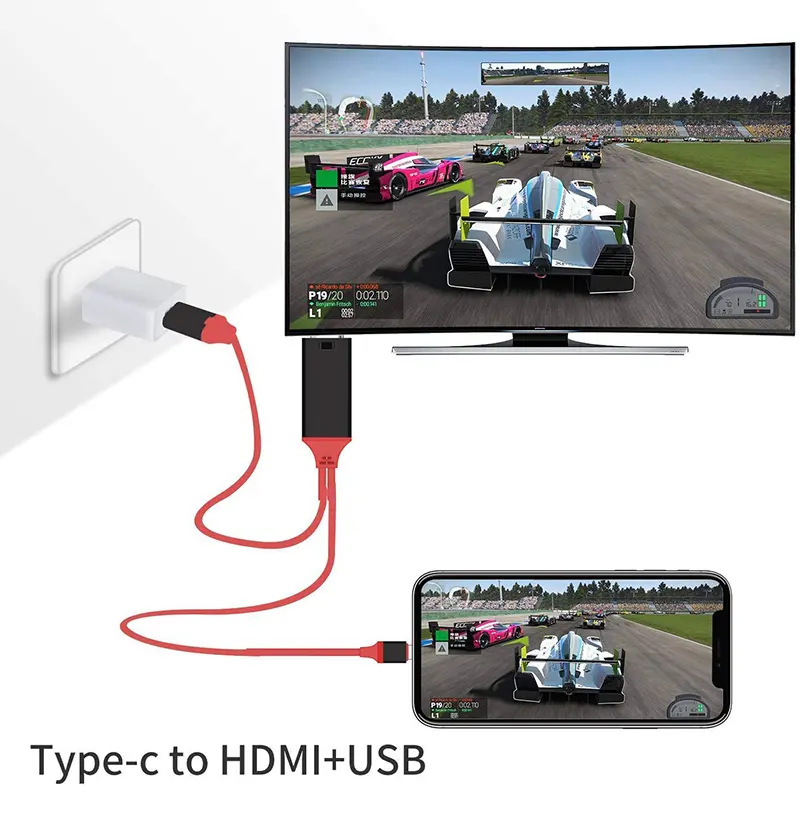 Adaptor-Convertor USB tip C la HDMI [4]