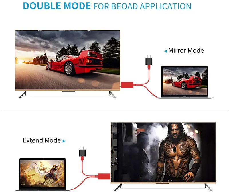 Adaptor-Convertor USB tip C la HDMI [3]