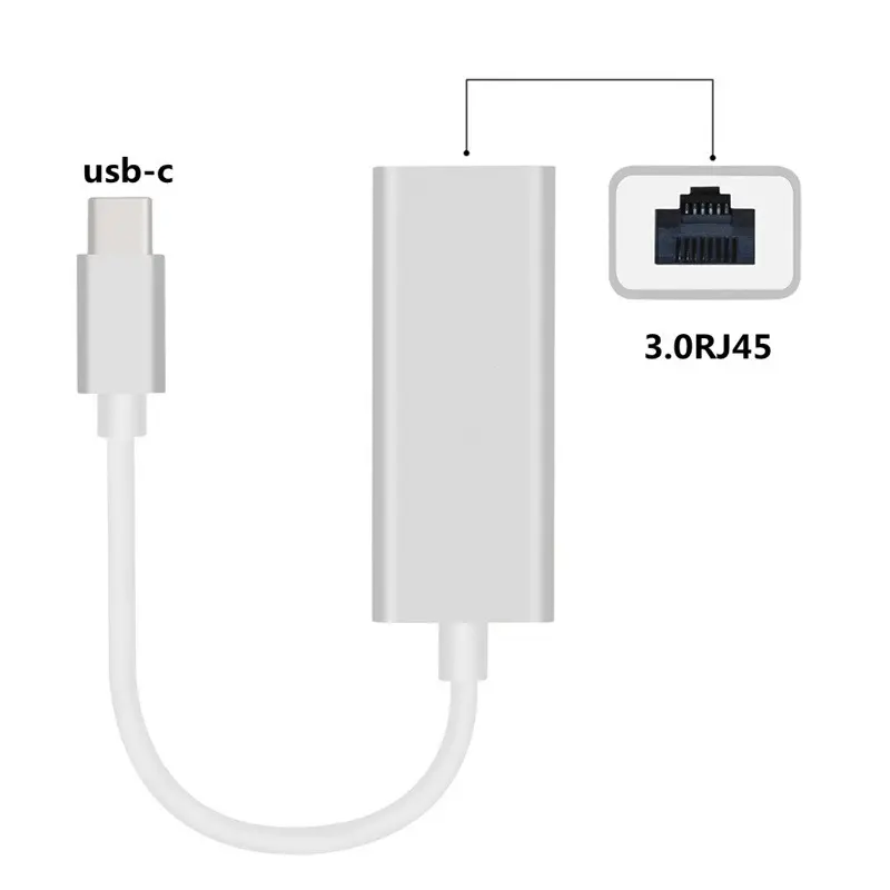 Accesorii - Adaptor USB tip C la RJ45 1000/Mbps