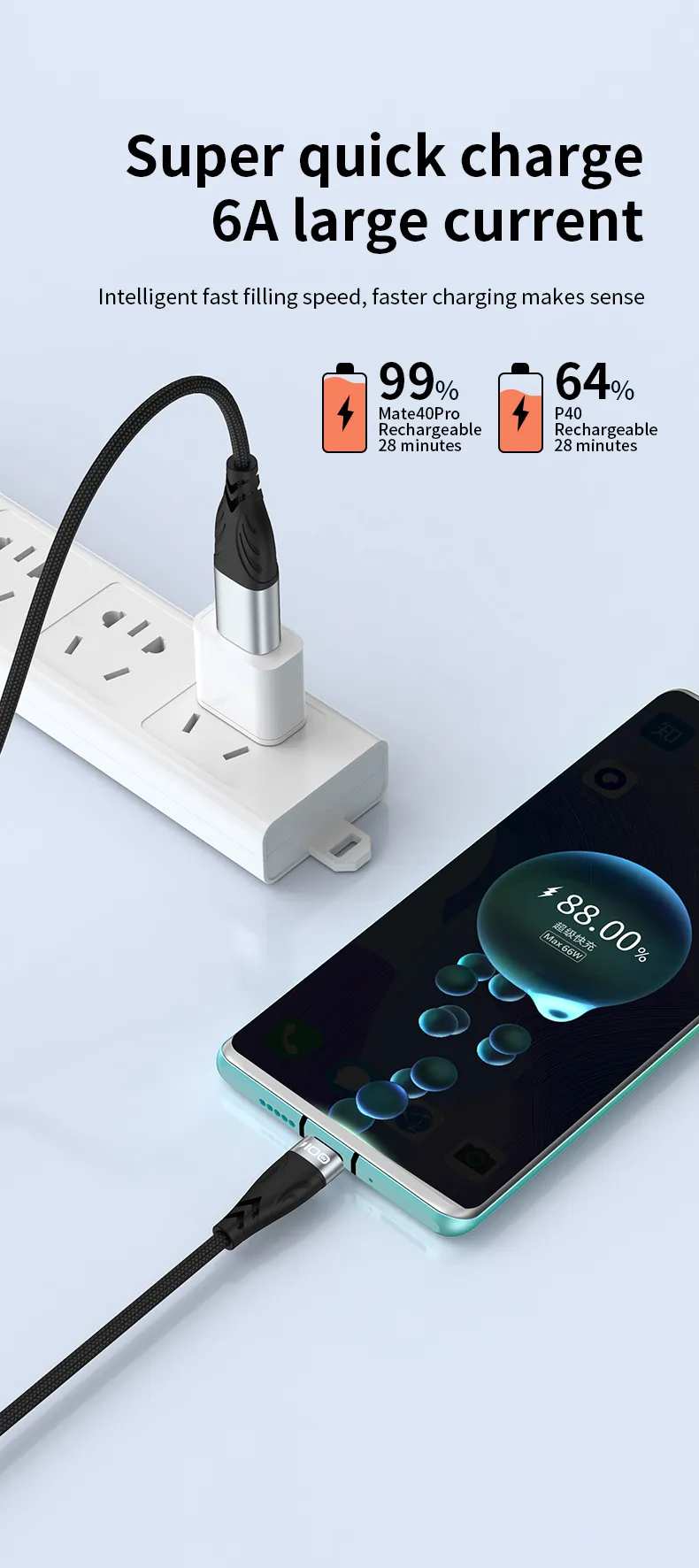 Cablu incarcator telefon [5]