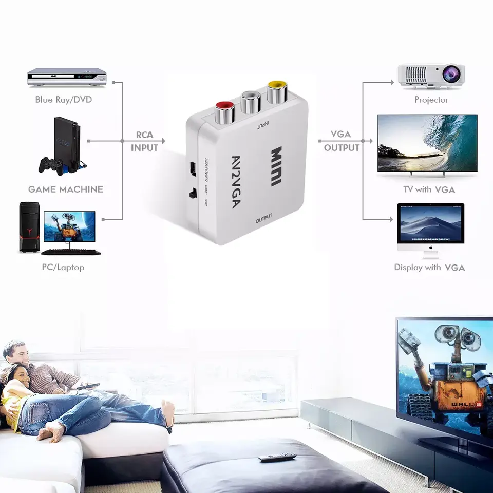 Mini AV [3]