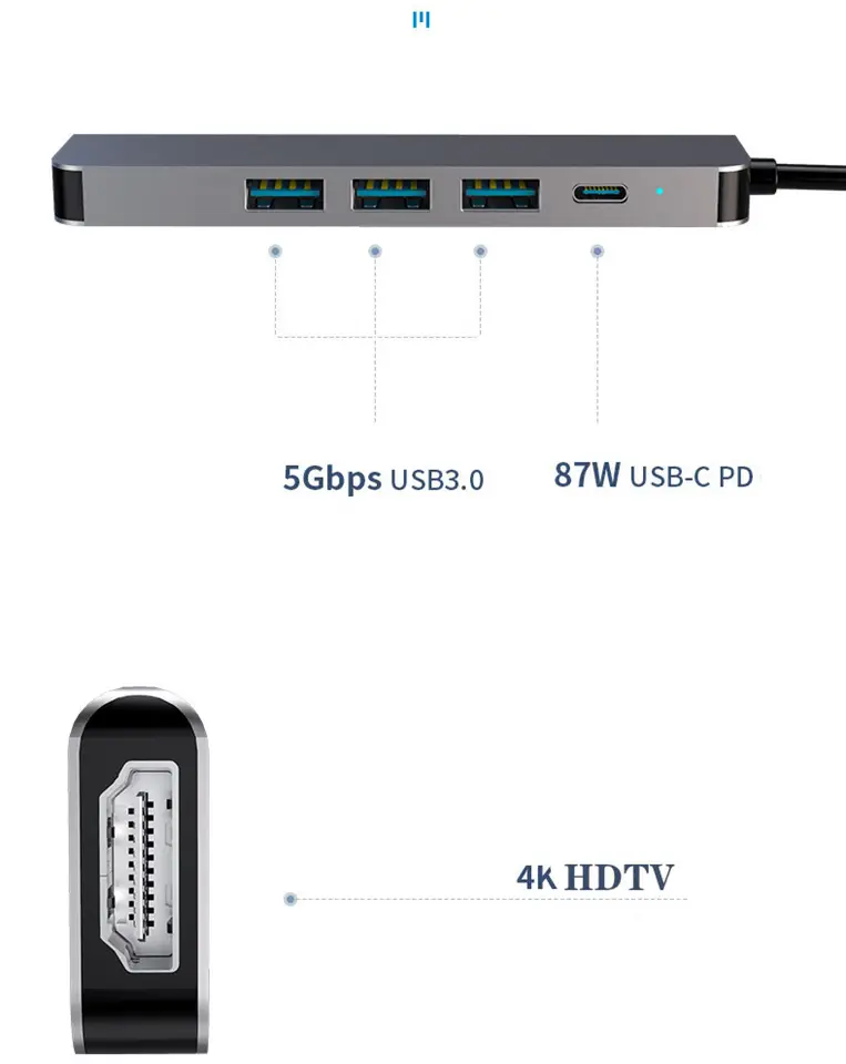 HUB USB [2]