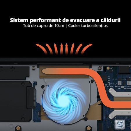 Laptop in rate [3]